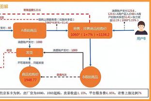 lợi ích của thư viện Ảnh chụp màn hình 1